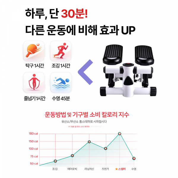 동네커뮤니케이션,에버킨 홈스텝퍼 실내 하체 유산소 계단오르기 천국의계단